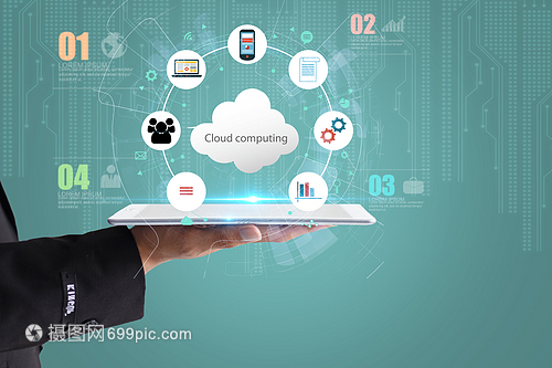 平板電腦云服務(wù)應(yīng)用與計(jì)算機(jī)應(yīng)用的融合與前景