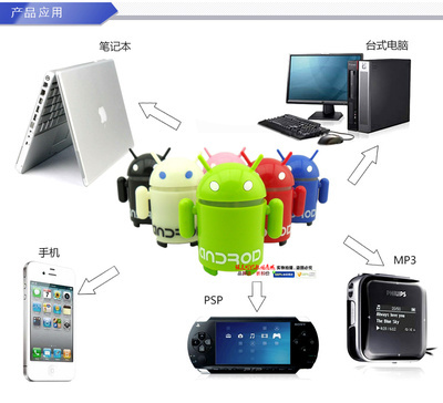 邊澤雨安卓迷你音響 便攜多功能，打造個人移動音樂站