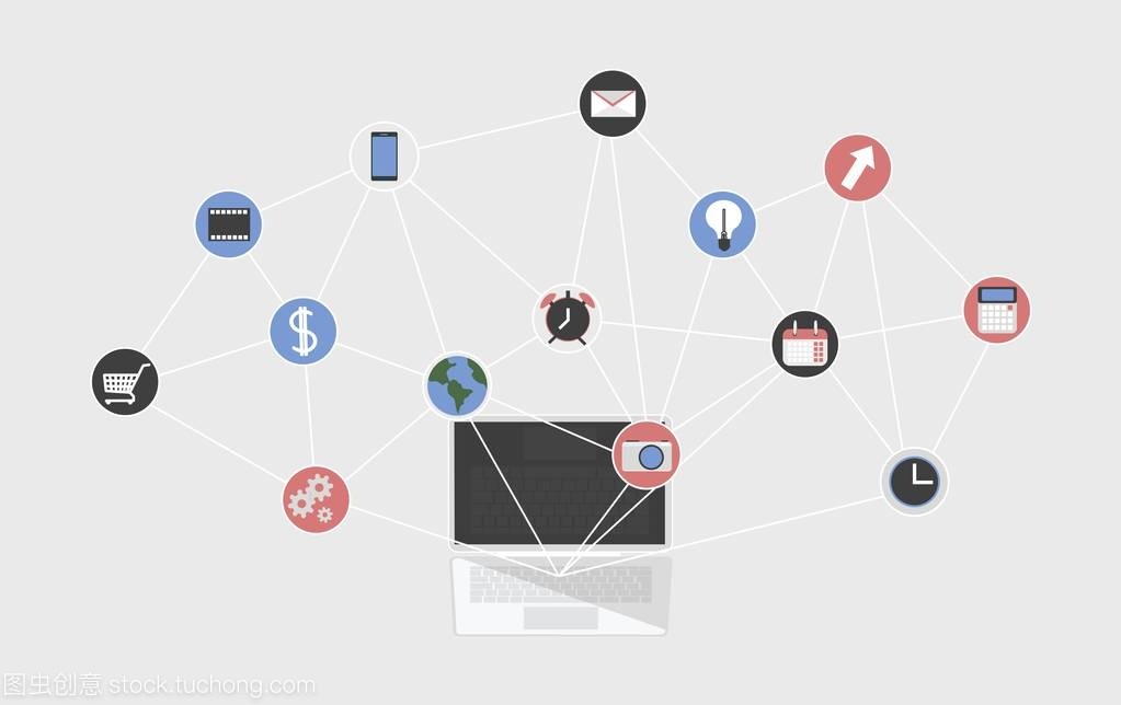 社交網絡 組織者、連接者與計算機應用的深度融合