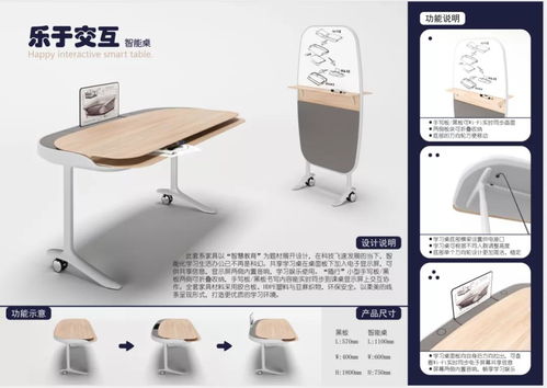 學(xué)院家具設(shè)計與制造專業(yè)學(xué)子斬獲第九屆百利杯辦公家具設(shè)計大賽1銅1優(yōu)秀