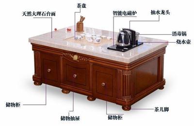 【深圳功夫茶幾價(jià)格_辦公家具選恒順家具-團(tuán)購更省錢】?jī)r(jià)格,廠家,客廳茶幾-搜了網(wǎng)